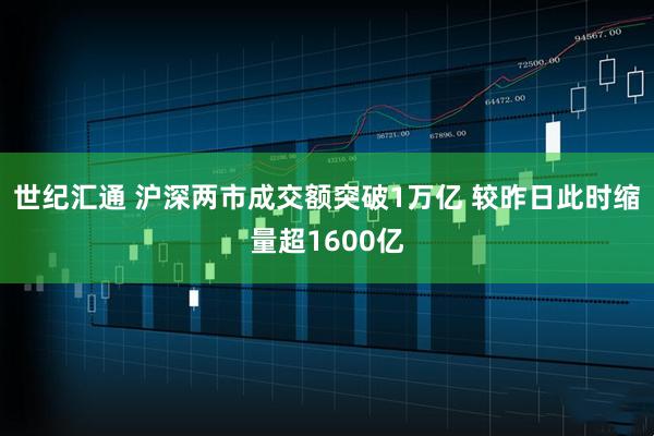 世纪汇通 沪深两市成交额突破1万亿 较昨日此时缩量超1600亿