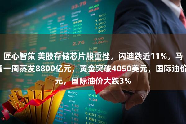 匠心智策 美股存储芯片股重挫，闪迪跌近11%，马斯克财富一周蒸发8800亿元，黄金突破4050美元，国际油价大跌3%