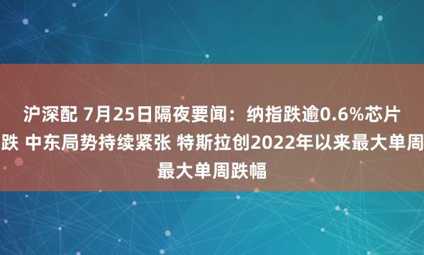 沪深配 7月25日隔夜要闻：纳指跌逾0.6%芯片股普跌 中东局势持续紧张 特斯拉创2022年以来最大单周跌幅